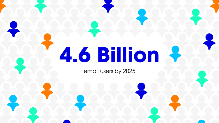 Graphic depicting simple coloured icons of people in a crowd of which most are grey with few that are colourful. A headline reads '4.6 Billion email users by 2005'